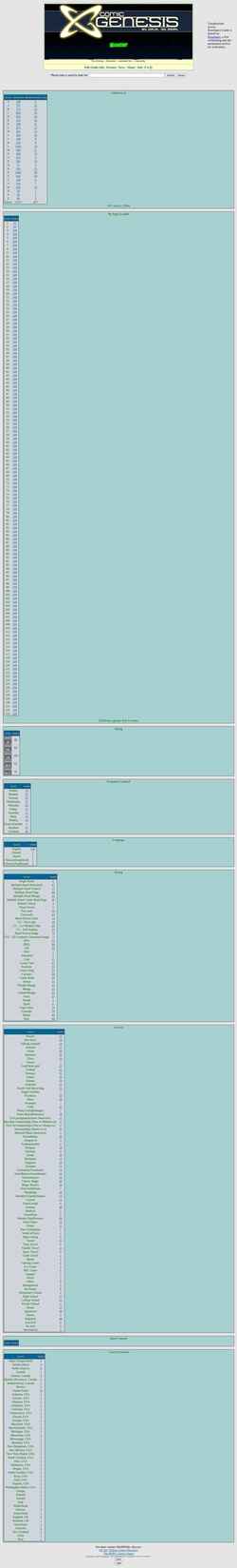 Screenshot guide.comicgenesis.com