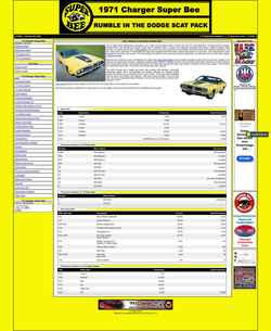 Screenshot 71superbee.com