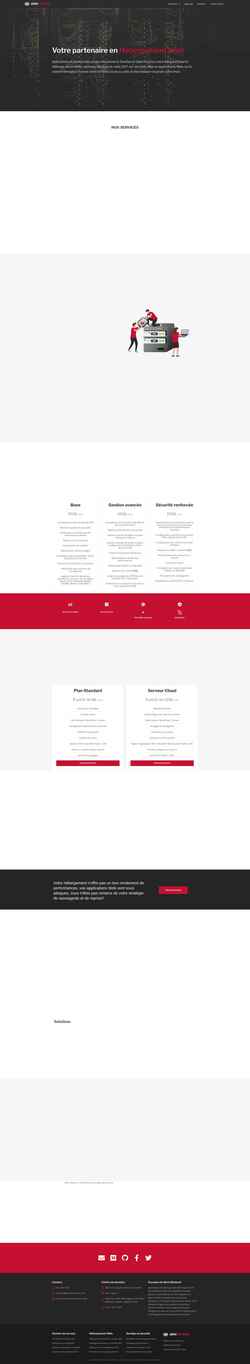 Schermata aerisnetwork.com