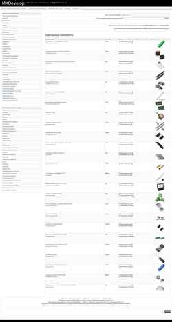 Skjermdump mkdevelop.ru