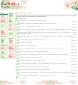 Screenshot statusiq.ru