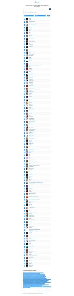 Skjermdump viplist.space