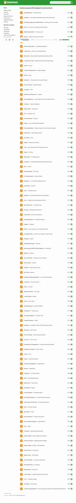 Snímek obrazovky bobamuz.online