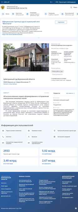 Skærmbillede voronej.arbitr.ru