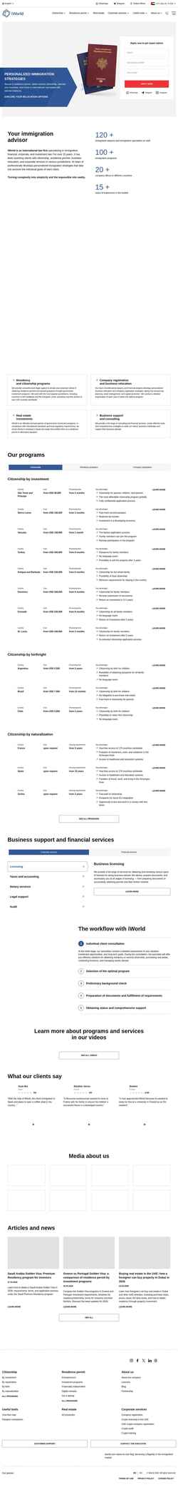 Скриншот iworld.com