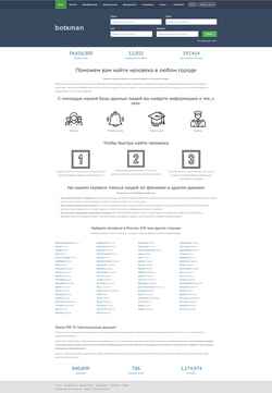 Captura de pantalla botsman.org