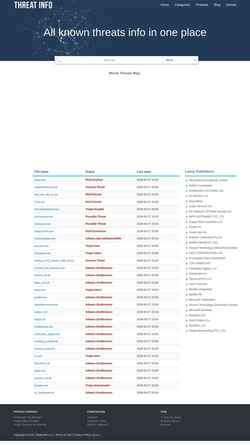 Schermata threatinfo.net