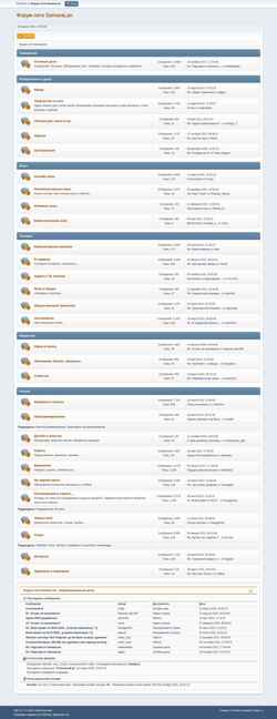 Schermata forum.from63.ru