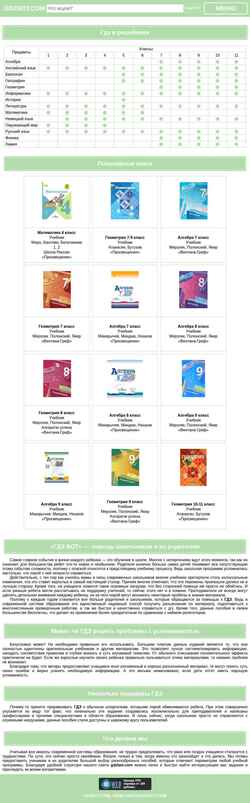 Screenshot gdzbot.com