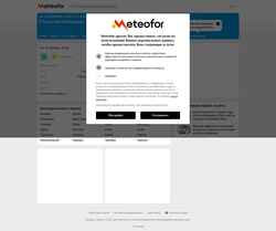 Zrzut ekranu meteofor.com.ua
