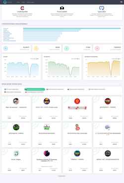 スクリーンショット tgpulse.com