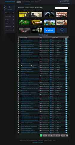 Скриншот monitoring.fungun.net