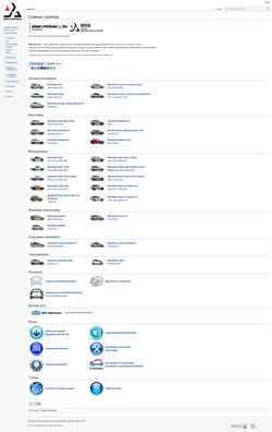 Captura de pantalla mmc-manuals.ru