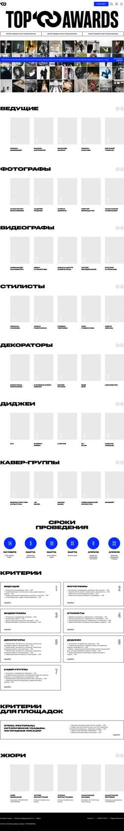 Zrzut ekranu top100awards.ru