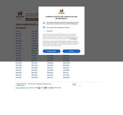 Снимак екрана orthographic.academic.ru