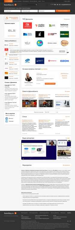 Schermafbeelding franshiza.ru