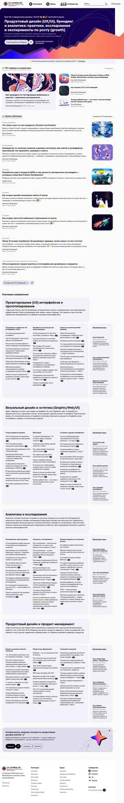 Captură de ecran ux-journal.ru