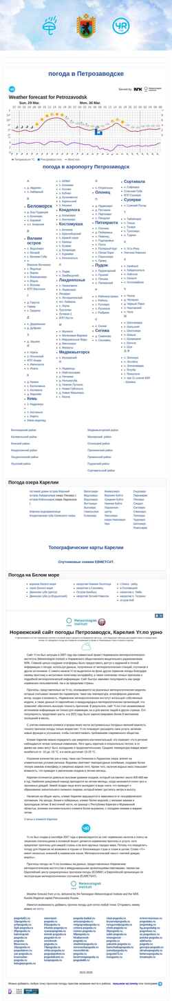 Ekraanipilt 10pogoda.ru