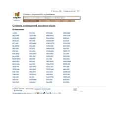 Snímek obrazovky abbr_rus.academic.ru