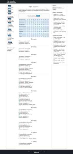 Schermata gdzroom.ru