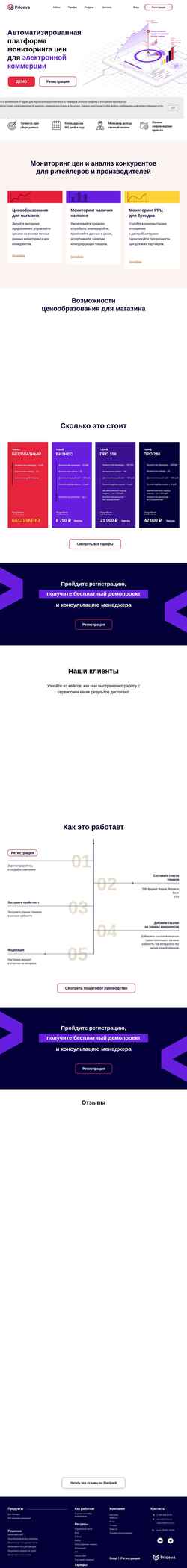Снимак екрана priceva.ru