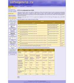 Captura de pantalla infoegehelp.ru