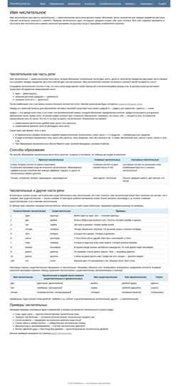 Skærmbillede chislitelnye.ru