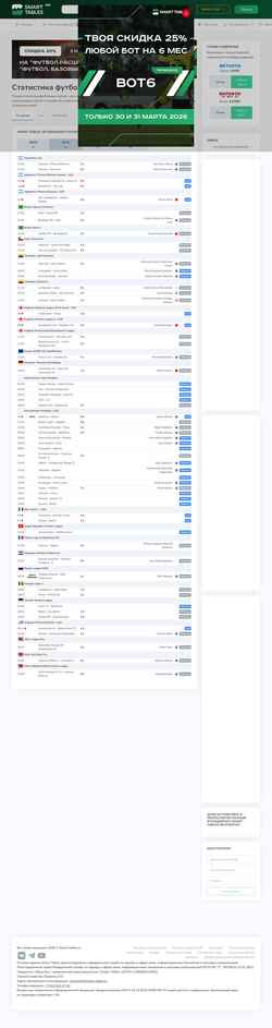 Снимак екрана smart-tables.ru