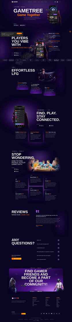 Skærmbillede gametree.me