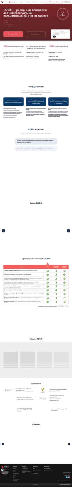 Posnetek zaslona rpa-robin.ru