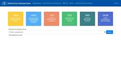 Скриншот library.mededtech.ru