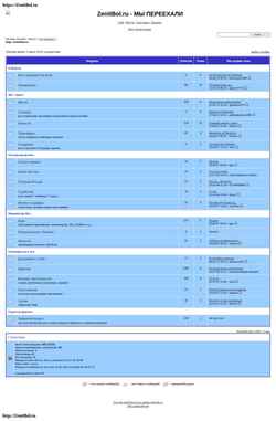 Screenshot fs.forum24.ru