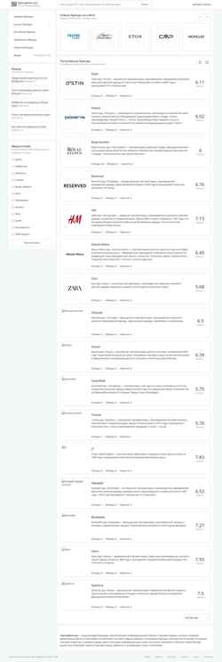 Ekraanipilt brandwiki.ru