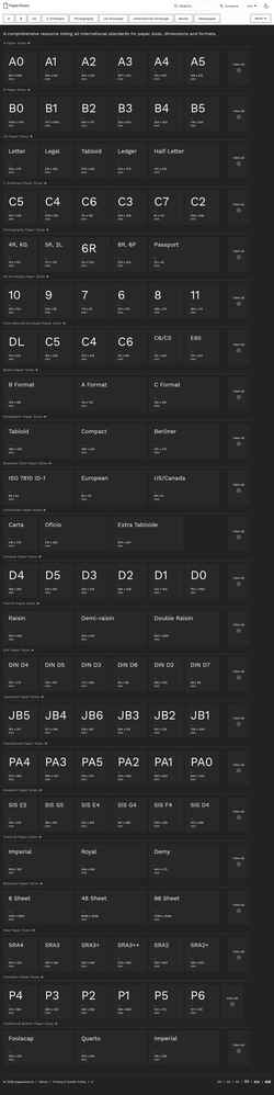 Schermata papersizes.io