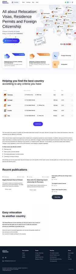 Capture d'écran global-relocate.com