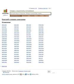 Snimka zaslona anagrammes.academic.ru