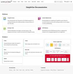 Captura de pantalla docs.simpleone.ru