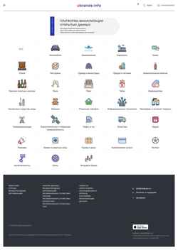 Captura de pantalla brands-info.ru