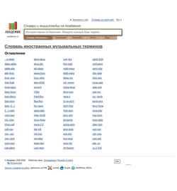 Снимак екрана musical_terms.academic.ru