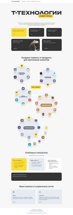 Ekran görüntüsü t-technologies.ru