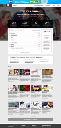 Ekran görüntüsü top100lingua.ru