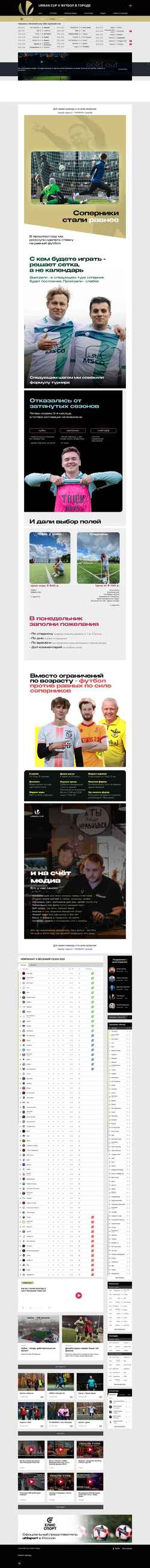 Captura de pantalla urban-cup.ru