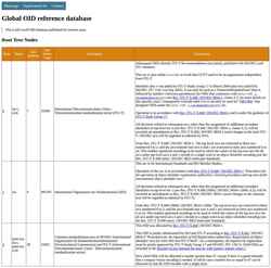 Screenshot oidref.com