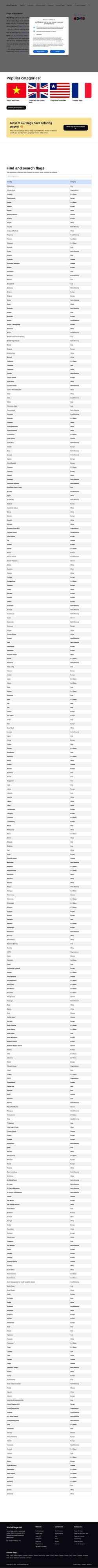 Skjermdump worldflags.net