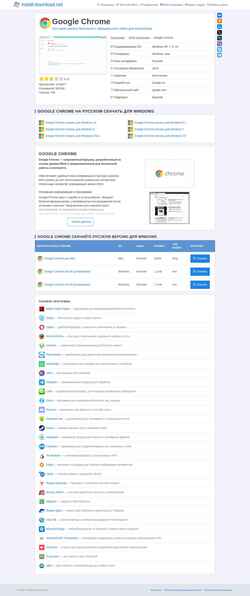 Captura de pantalla google-chrome.install-download.net