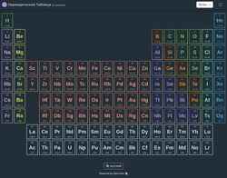 Captura de pantalla periodictable.chemicalaid.com