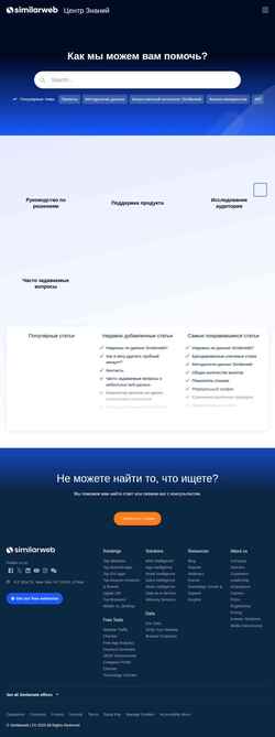Zrzut ekranu support.similarweb.com