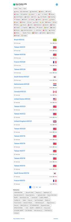 Скриншот outlinekeys.com