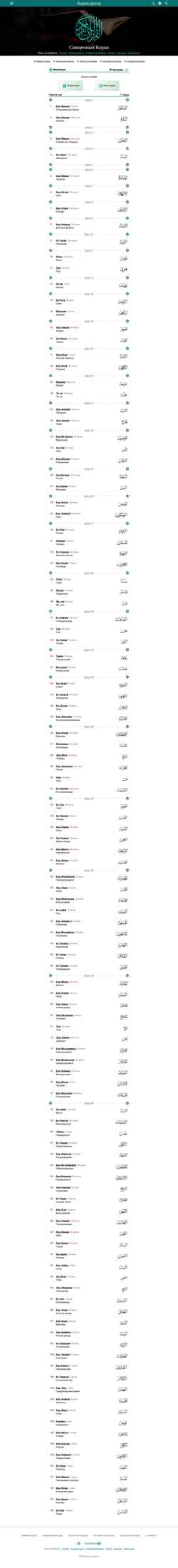 Captura de pantalla koran.center