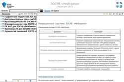 Snimka zaslona help.kpda.ru